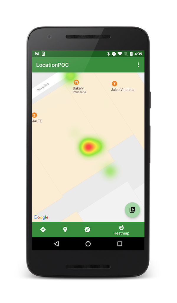 Heatmap